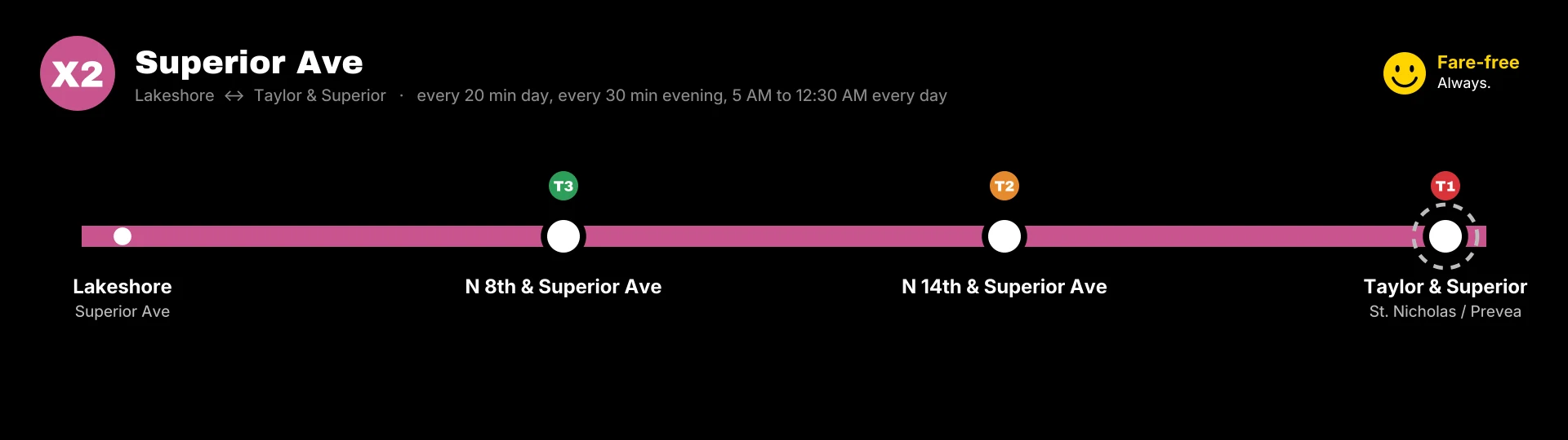 X2 Superior Ave route map
